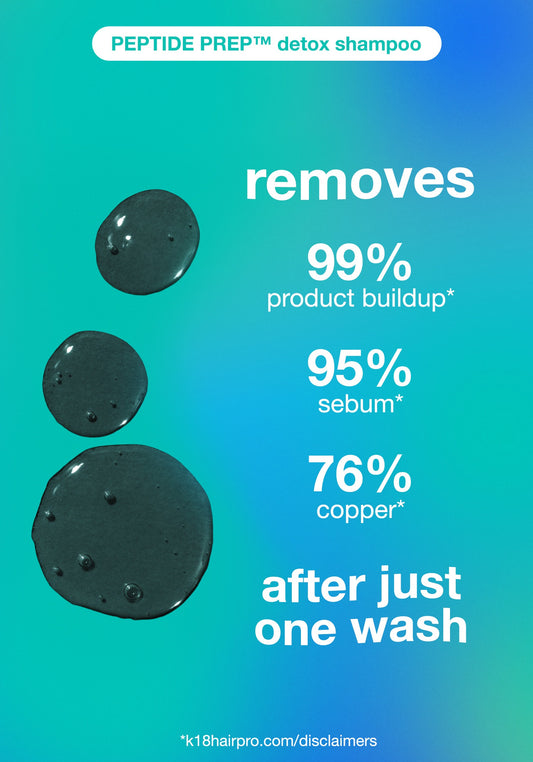 K18 Future Faves Limited Edition Minis Set