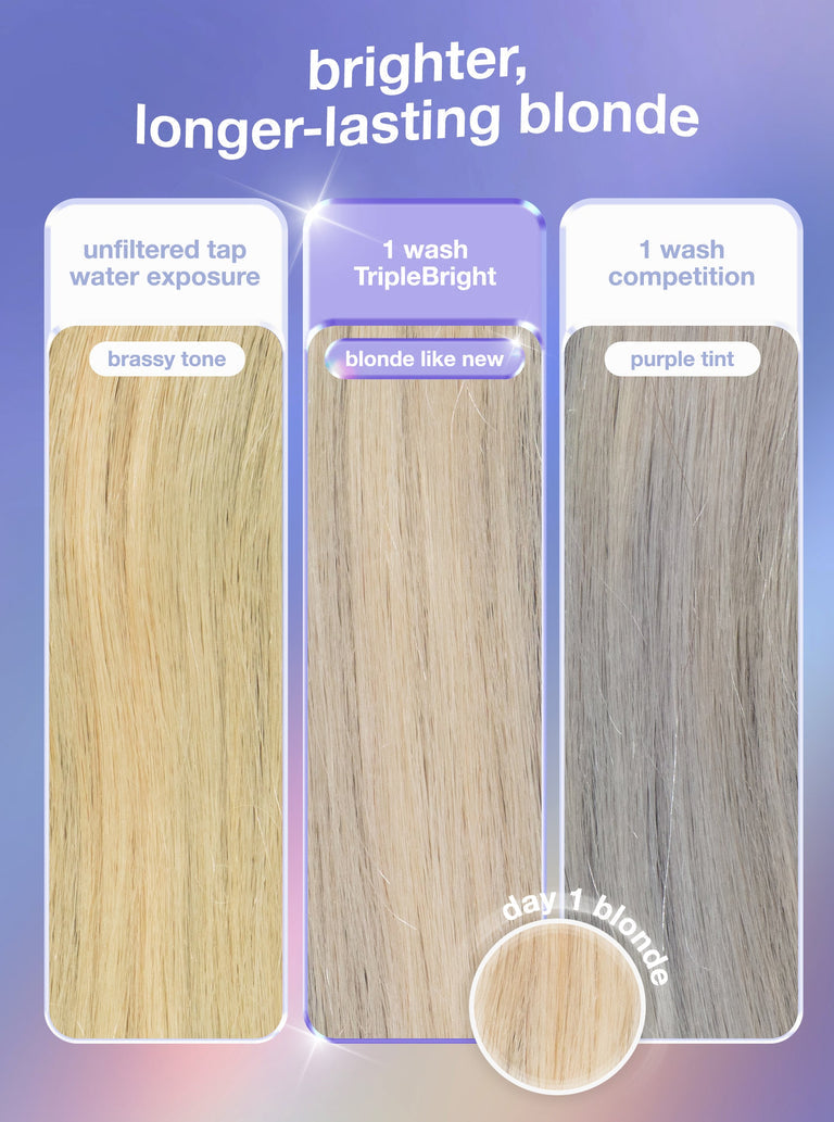 K18 Triple Bright Purple Shampoo (Various Sizes)