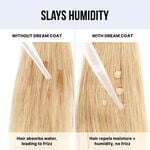 Color Wow Dream Coat Supernatural Spray (Various Sizes)