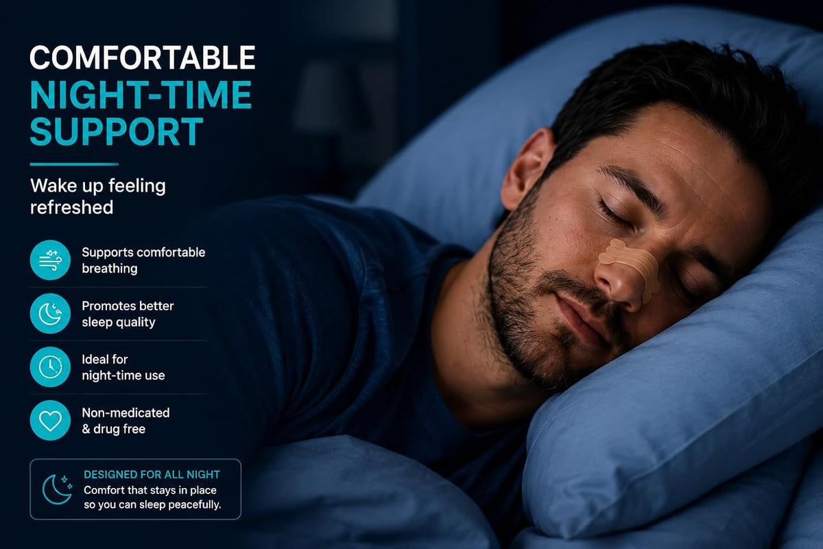 BreatheEase Nasal Strips