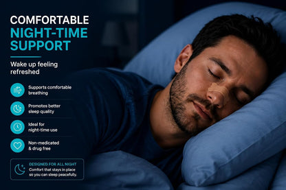 BreatheEase Nasal Strips