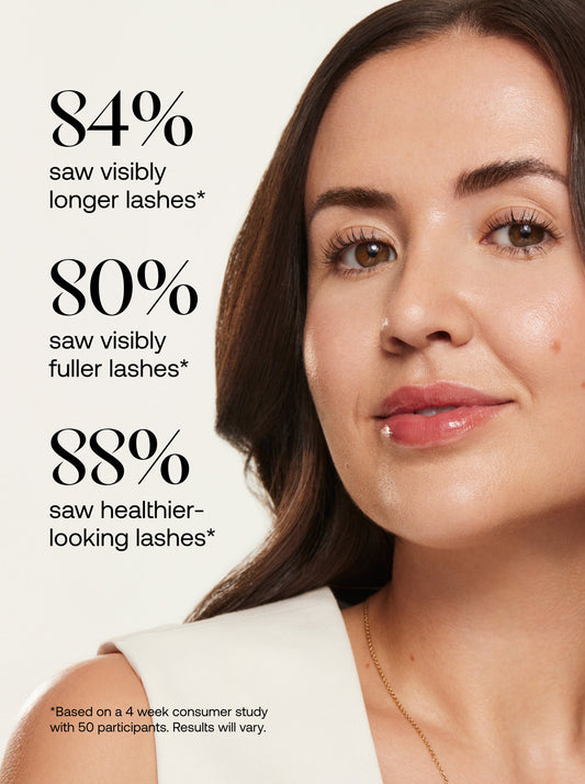 UKLASH EyeLash Growth Serum 3ml