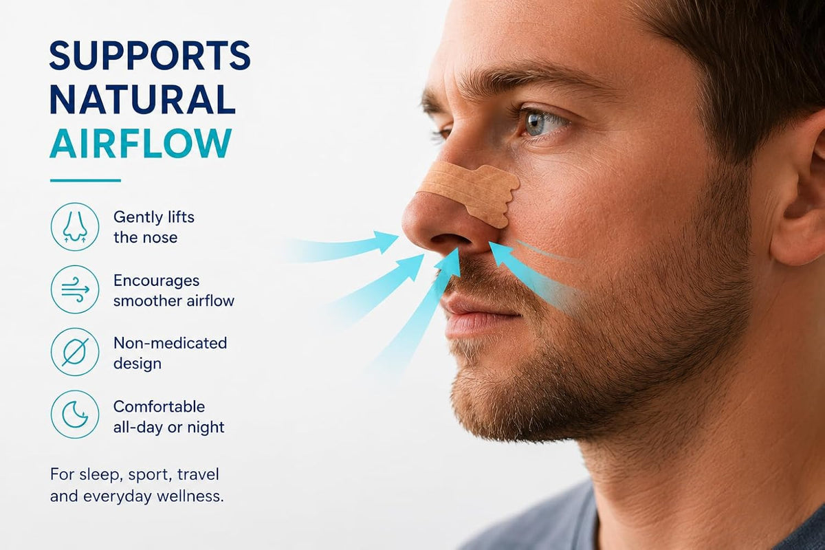 BreatheEase Nasal Strips