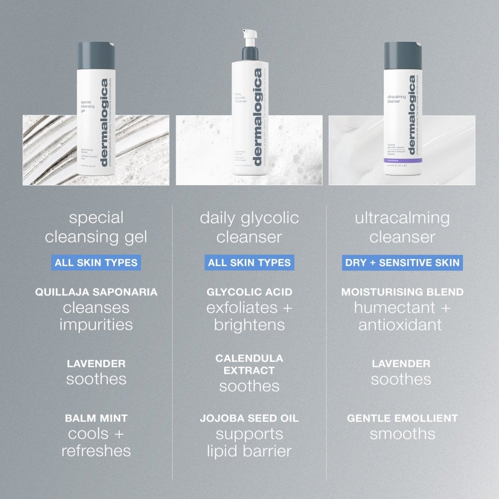 Dermalogica Special Cleansing Gel 50ml