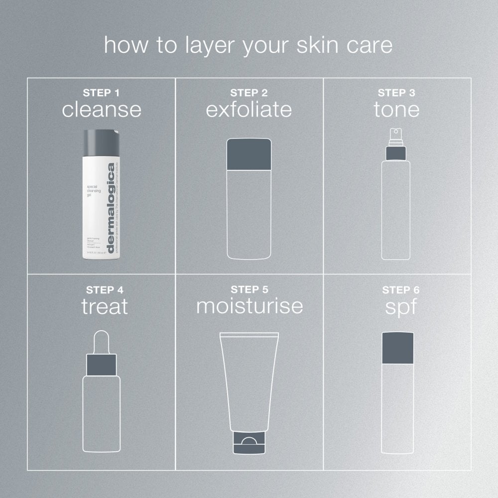 Dermalogica Special Cleansing Gel 50ml