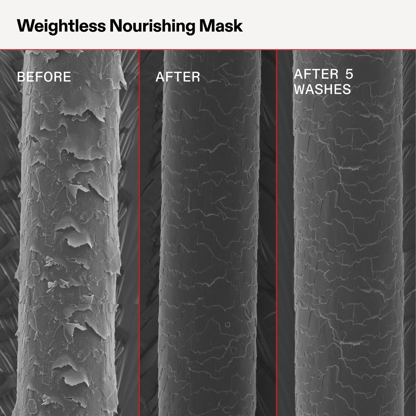 Olaplex Weightless Nourishing Mask 200ml