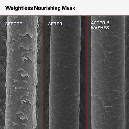 Olaplex Weightless Nourishing Mask 200ml