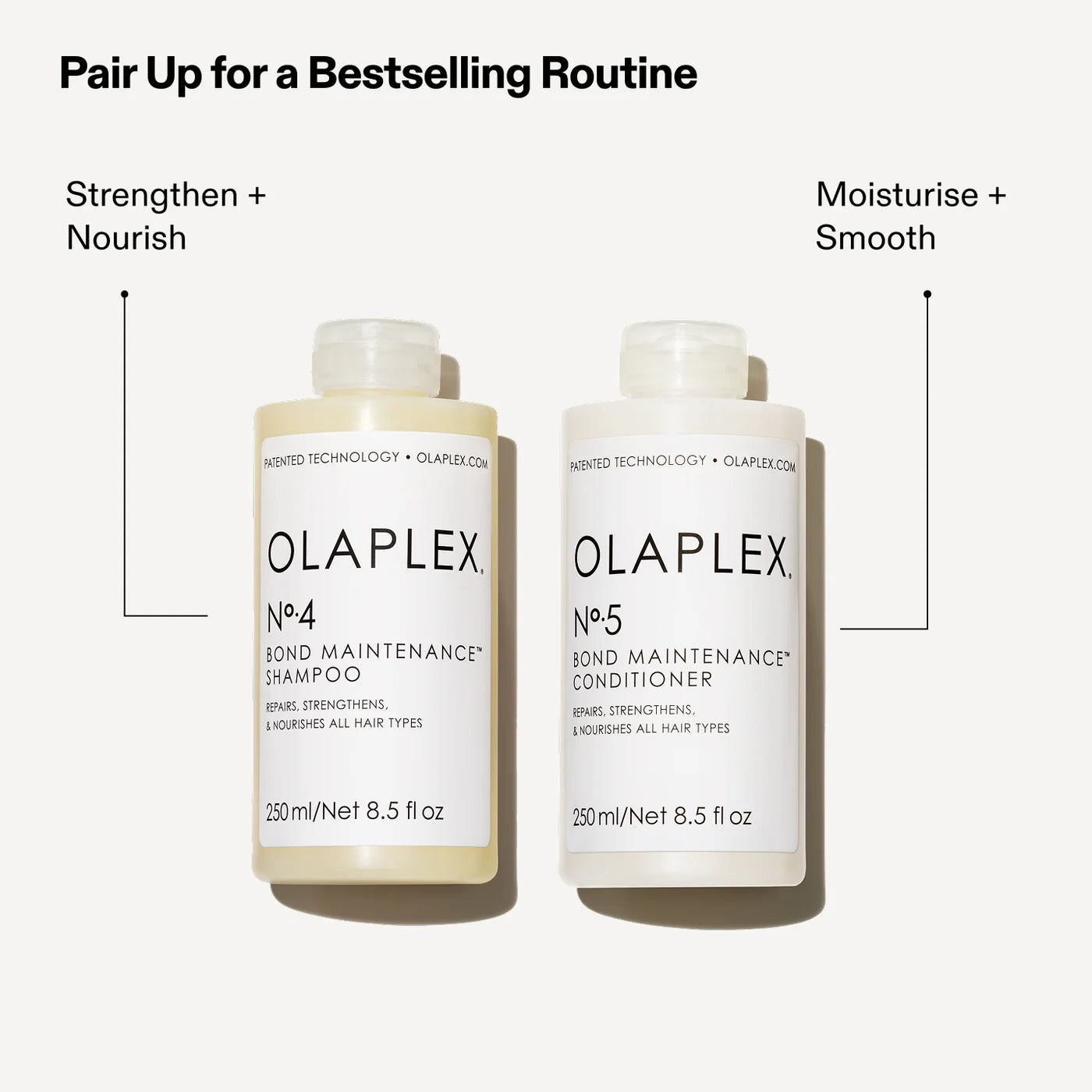 Olaplex No.4 Bond Maintenance Shampoo (Various Sizes)