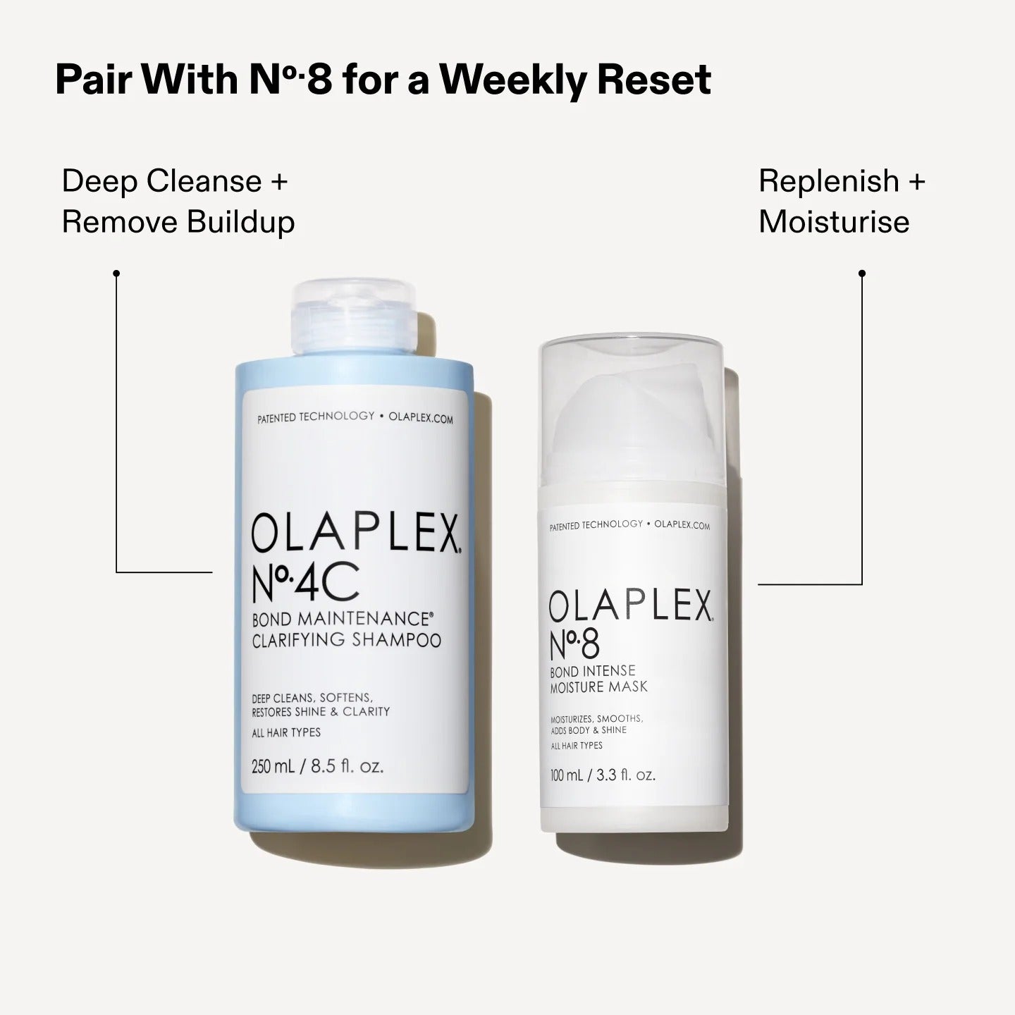 Olaplex No.4C Bond Maintenance Clarifying Shampoo (Various Sizes)