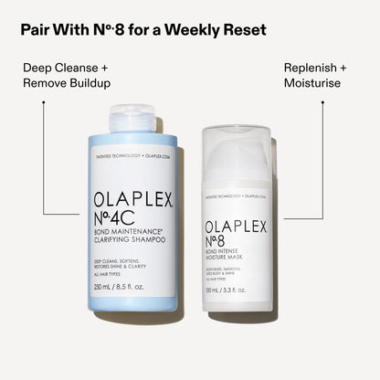 Olaplex No.4C Bond Maintenance Clarifying Shampoo (Various Sizes)