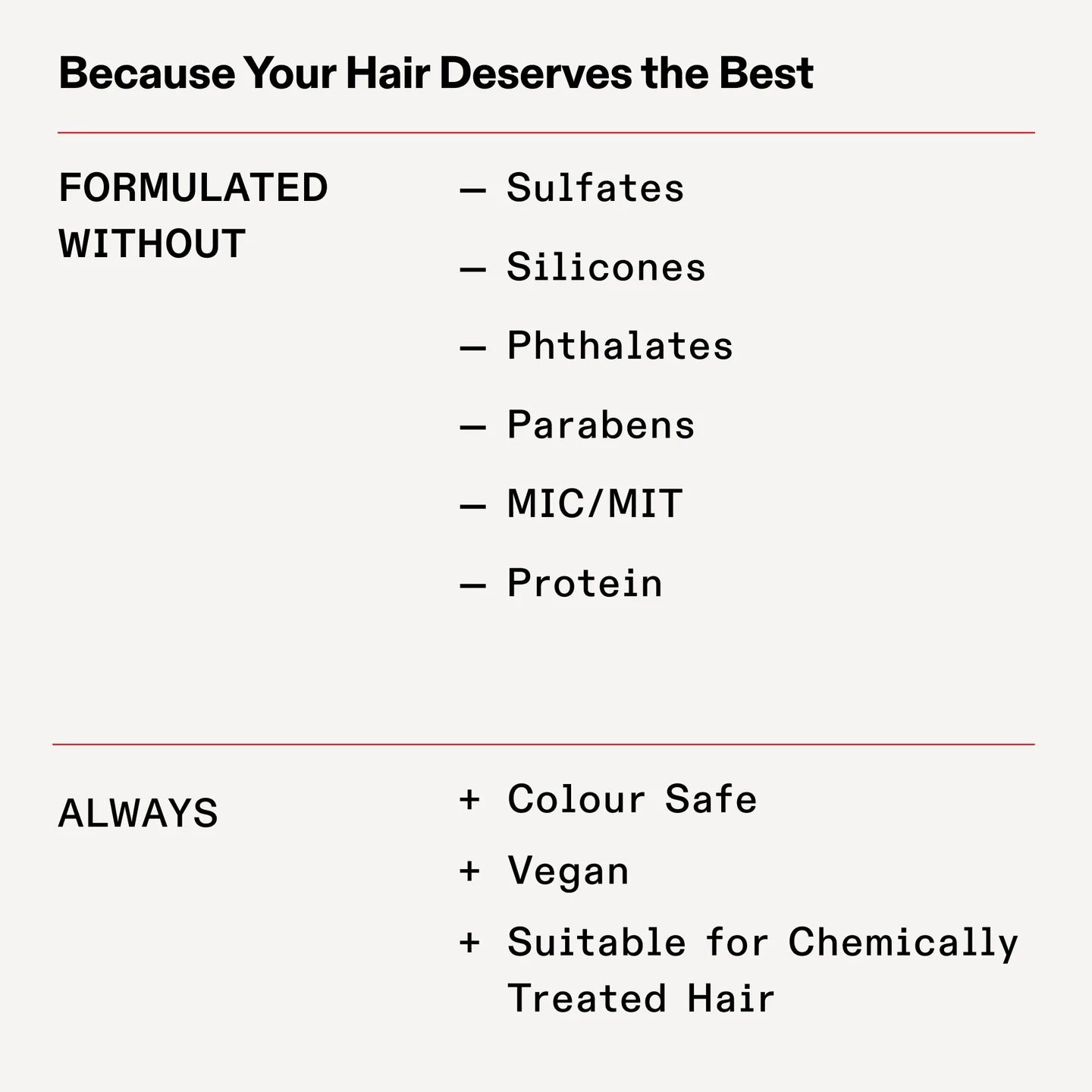 Olaplex No.9 Bond Protector Nourishing Hair Serum 90ml