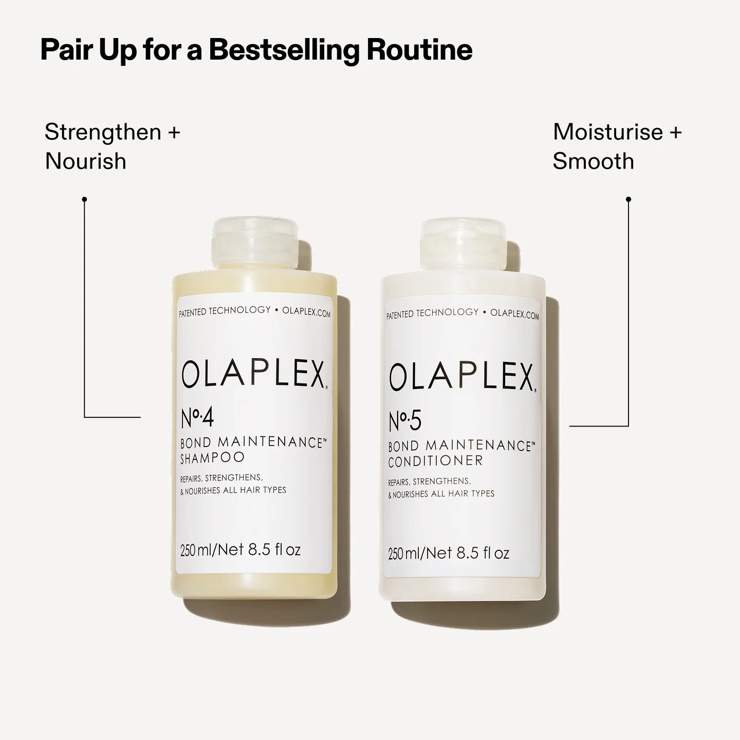 Olaplex No.5 Bond Maintenance Conditioner (Various Sizes)