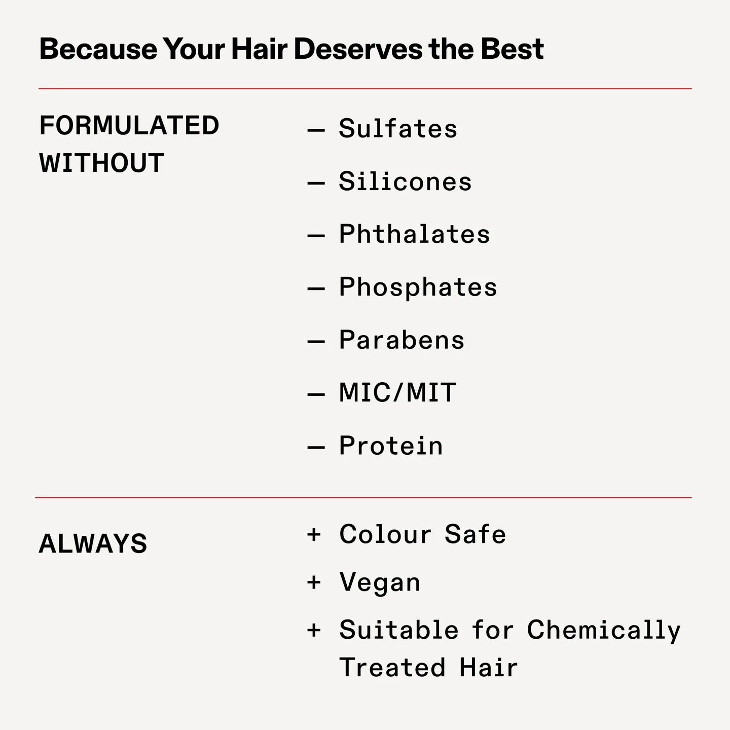 Olaplex No.0 Intensive Bond Building Hair Treatment 155ml (Spray Top)
