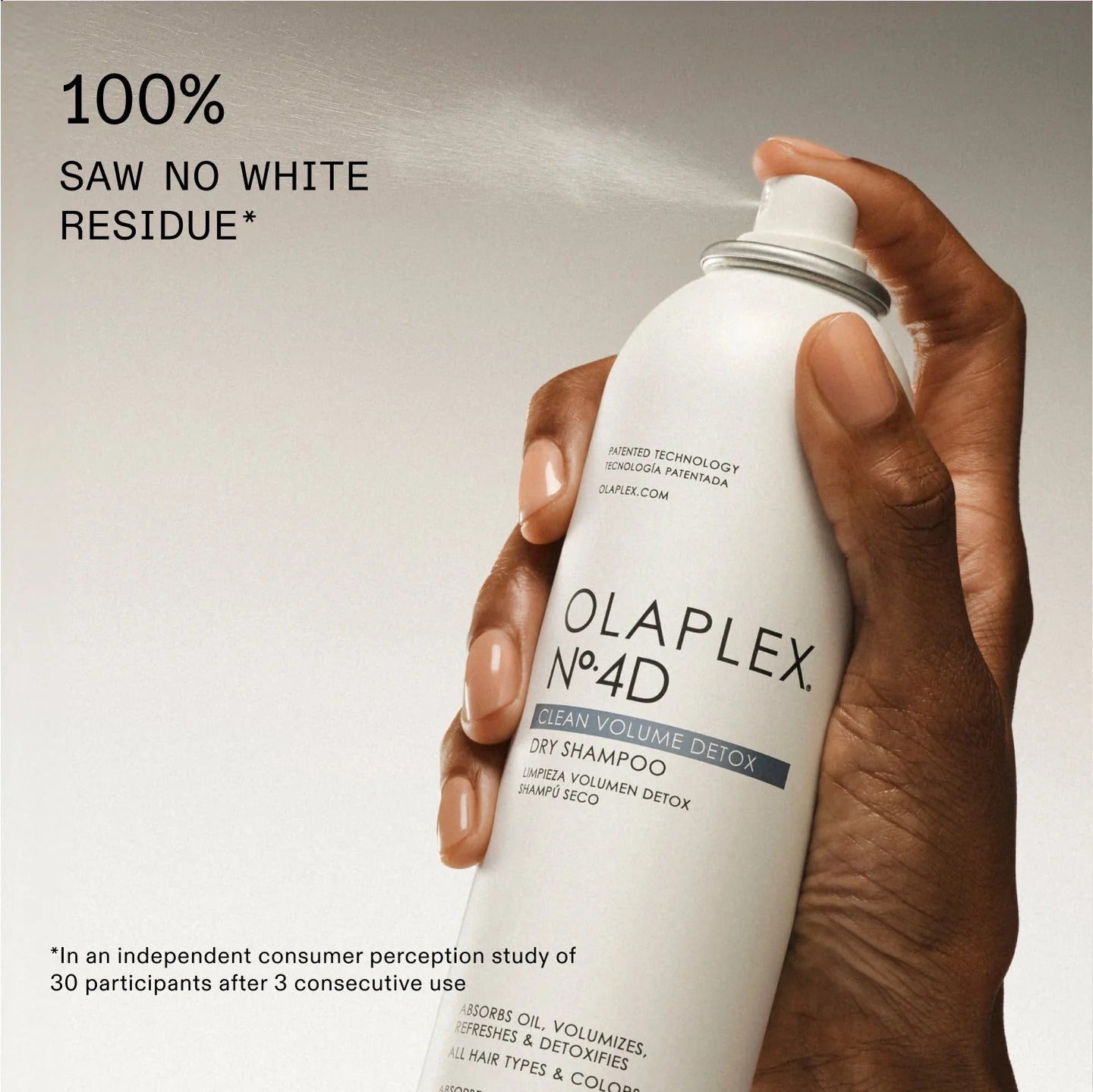 Olaplex No.4D Clean Volume Detox Dry Shampoo (Various Sizes)