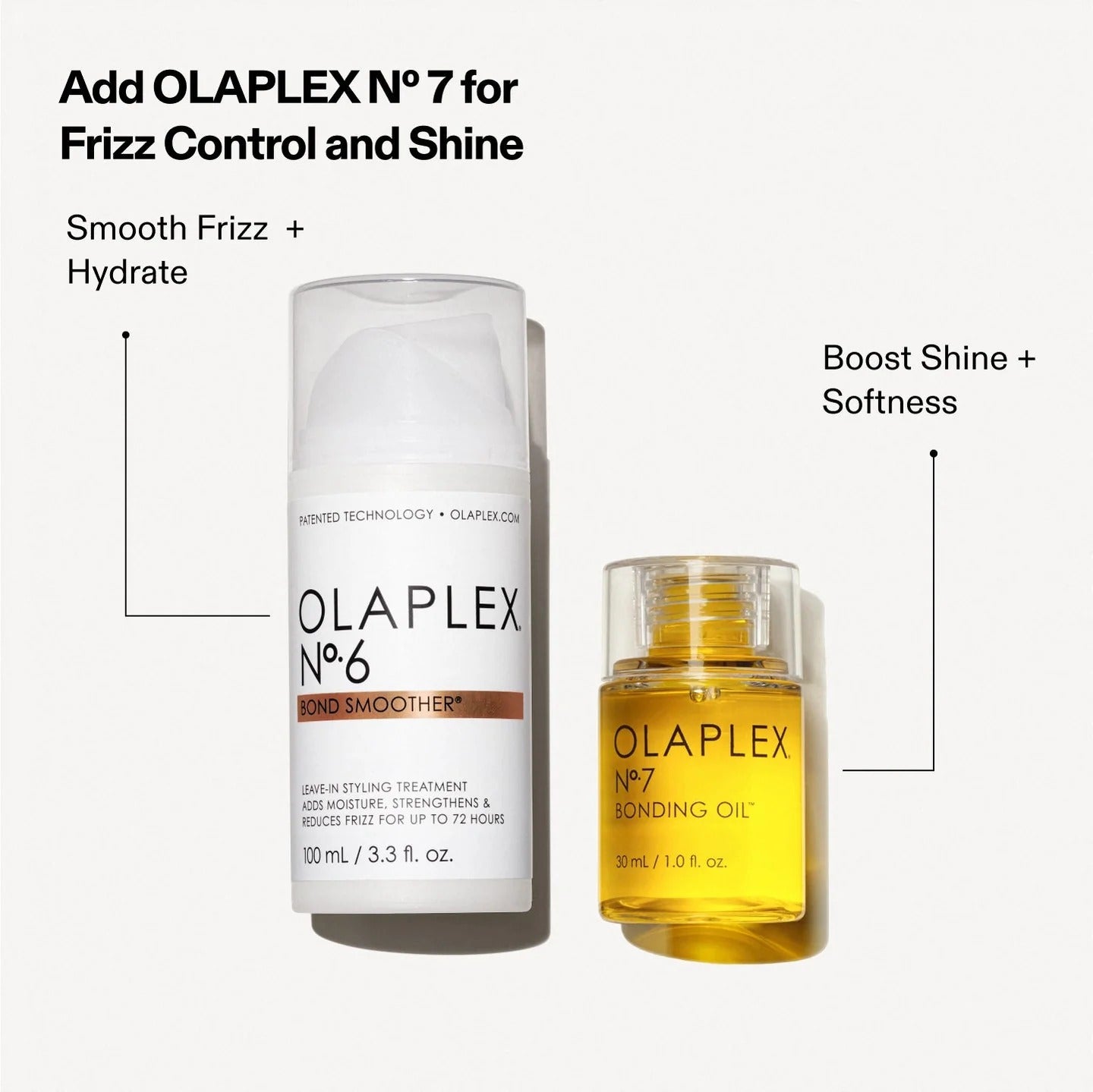 Olaplex No.6 Bond Smoother 100ml