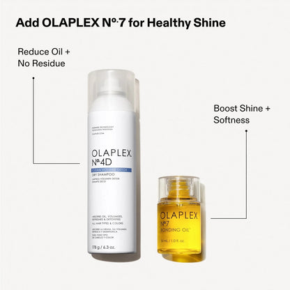 Olaplex No.4D Clean Volume Detox Dry Shampoo (Various Sizes)