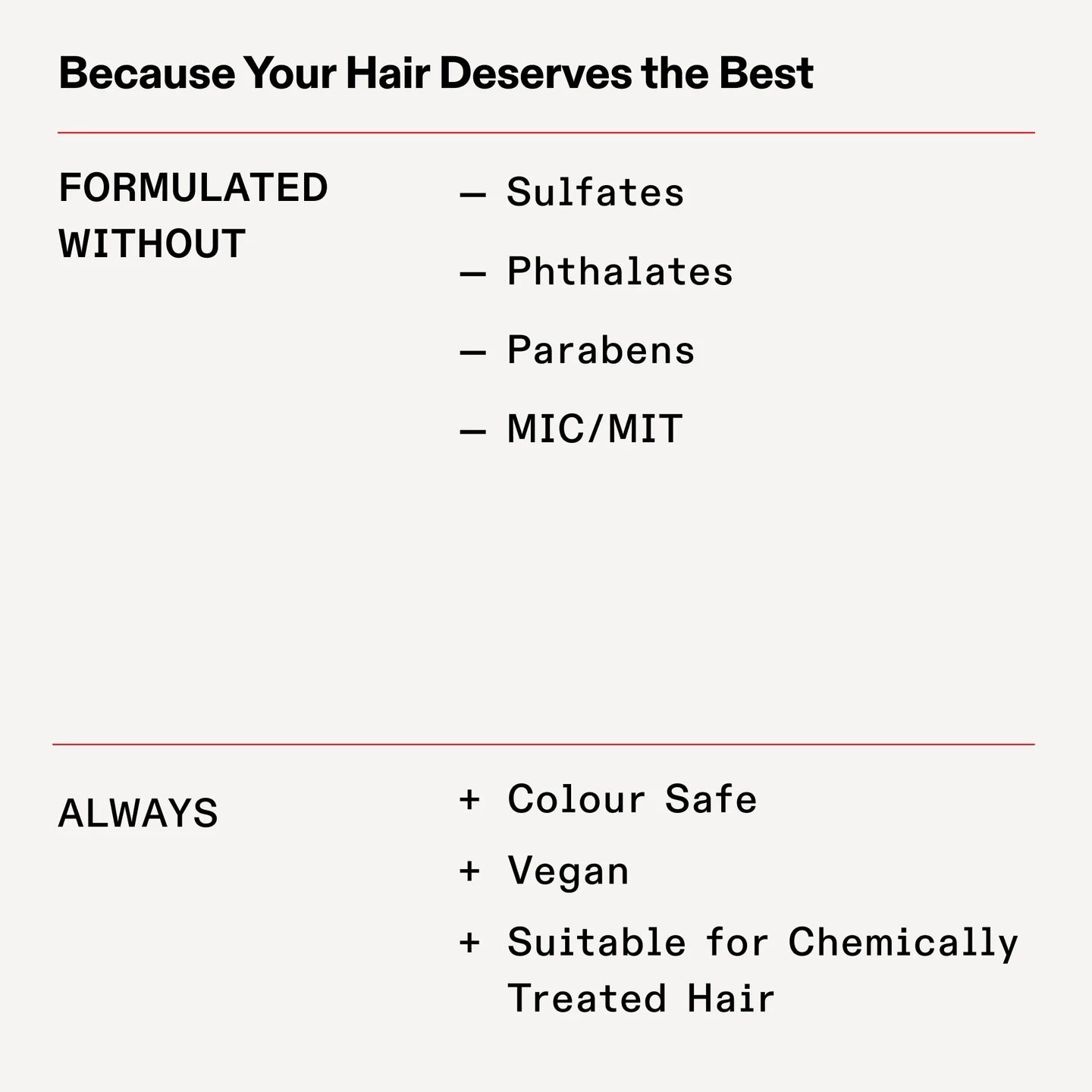 Olaplex No.4 Bond Maintenance Shampoo (Various Sizes)