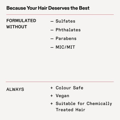 Olaplex No.4 Bond Maintenance Shampoo (Various Sizes)