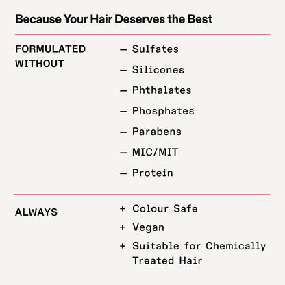 Olaplex No.4 Fine Shampoo (Various Sizes)