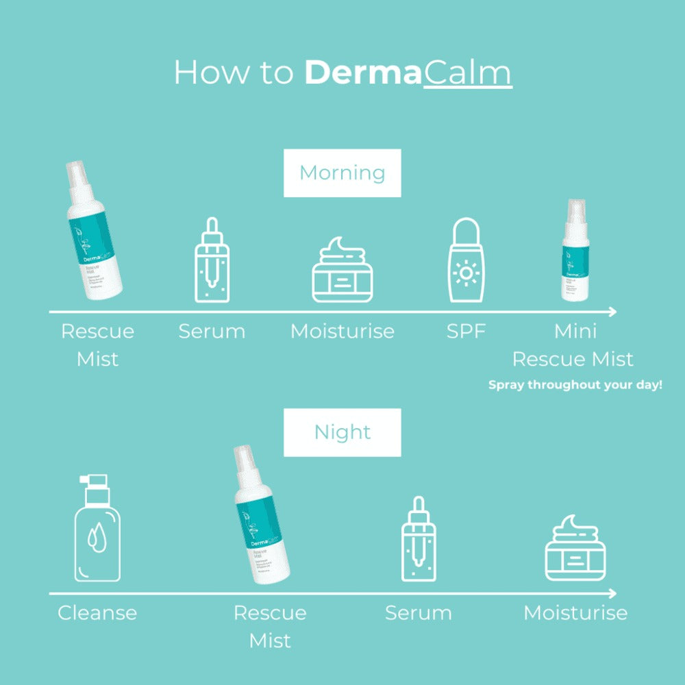 Dermacalm Rescue Mist  (Various Sizes )