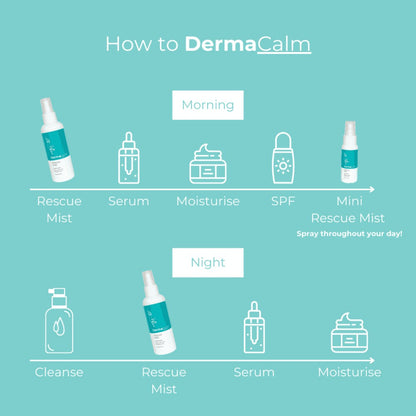 Dermacalm Rescue Mist  (Various Sizes )