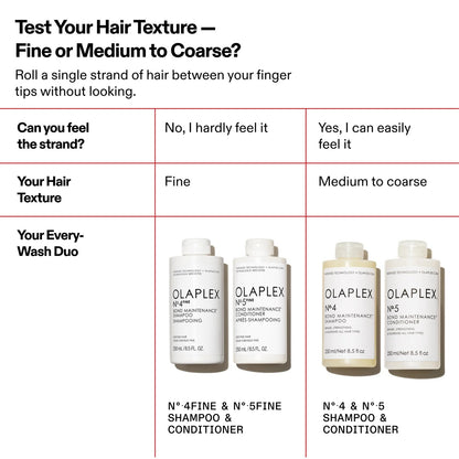 Olaplex No.4 Fine Shampoo (Various Sizes)