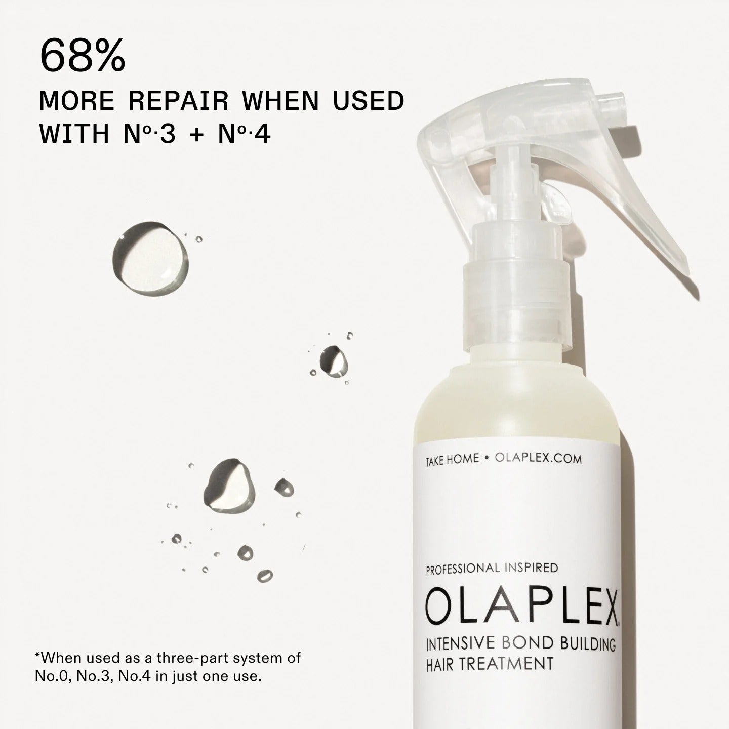 Olaplex No.0 Intensive Bond Building Hair Treatment 155ml (Spray Top)