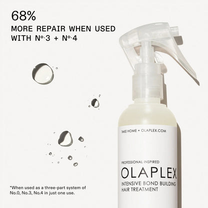 Olaplex No.0 Intensive Bond Building Hair Treatment 155ml (Spray Top)