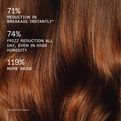 Olaplex Rich Hydration Mask 200ml