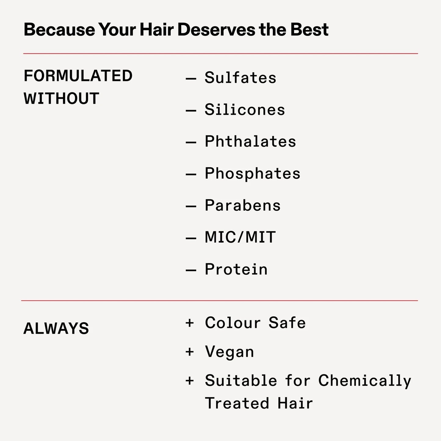 Olaplex No.5 Fine Conditioner (Various Sizes)