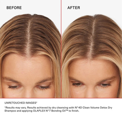 Olaplex No.4D Clean Volume Detox Dry Shampoo (Various Sizes)
